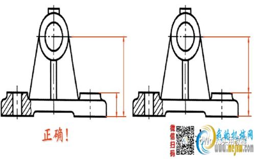 机械零件尺寸的合理标注分析