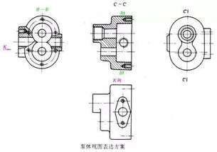 机械制图之零件图 解读机械零件的基础